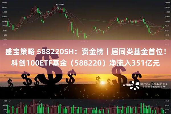 盛宝策略 588220SH：资金榜丨居同类基金首位！科创100ETF基金（588220）净流入351亿元