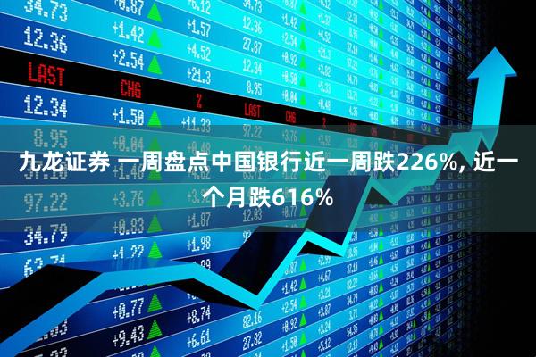 九龙证券 一周盘点中国银行近一周跌226%, 近一个月跌616%
